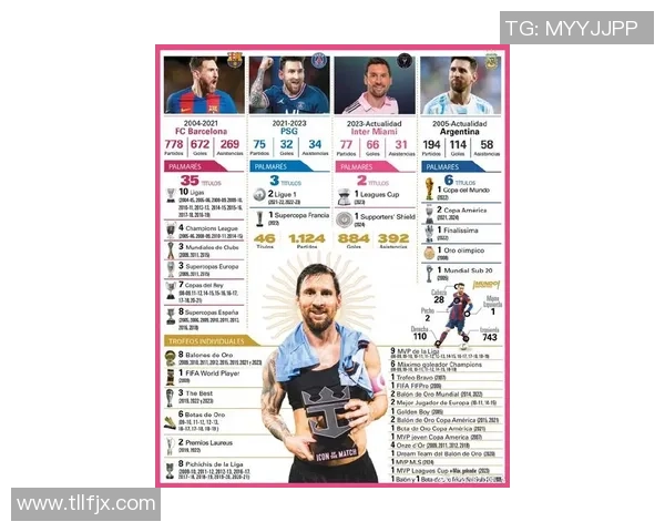 2017年全球最帅足球明星盘点与魅力解析 2017年全球最帅足球明星盘点与魅力解析