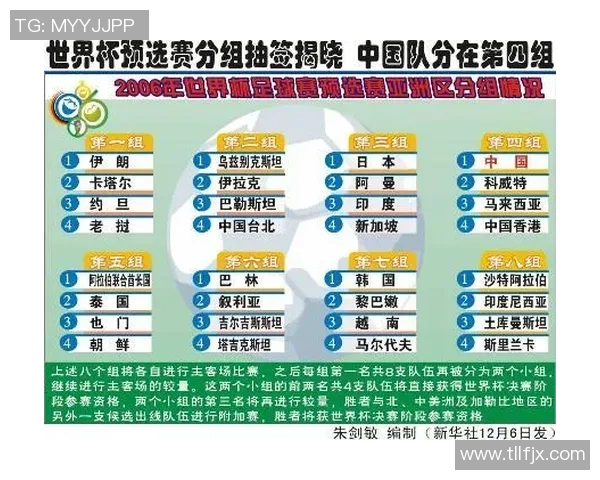 北京乒乓球队在世界杯预选赛中以72分稳居积分榜首位 北京乒乓球队在世界杯预选赛中以72分稳居积分榜首位