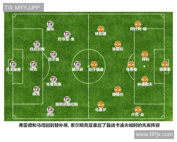 深圳足球队配合风格深度对比分析与战术演变探讨 深圳足球队配合风格深度对比分析与战术演变探讨