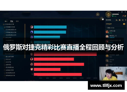 俄罗斯对捷克精彩比赛直播全程回顾与分析