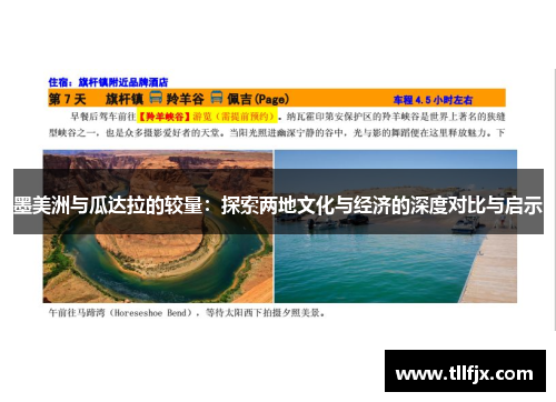 墨美洲与瓜达拉的较量：探索两地文化与经济的深度对比与启示